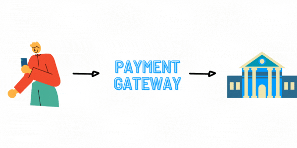 Education ERP Features 2 QualCampus can be Integrated with any Payment Gateway