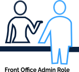 QualCampus Education ERP Roles 14 FOAR or Front Office Admin Role