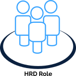 QualCampus Education ERP Roles 3 HRD Role