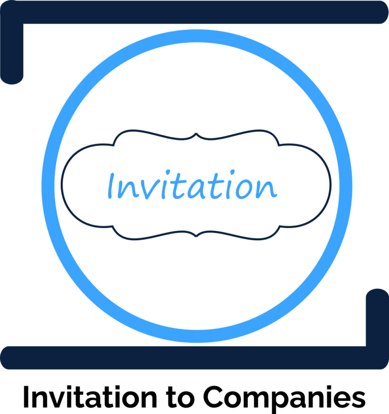 Students Training and Placement Management System 3 Send invitations to placement companies for recruitment