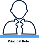 QualCampus Education ERP Roles 7 Principal Role