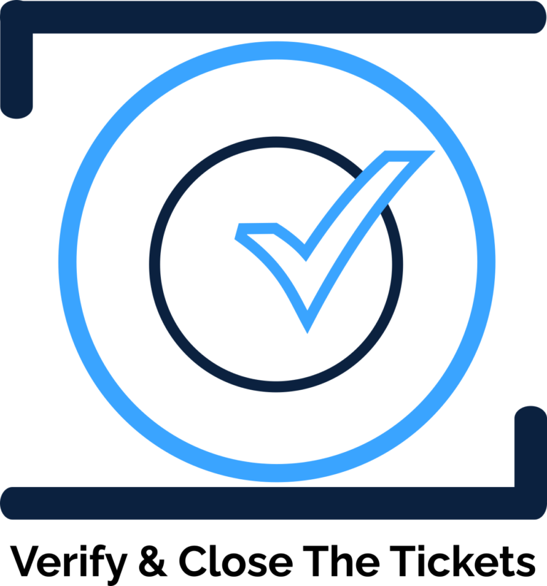 Effortless QualCampus Support System 3 QualCampus Support System ensures end user satisfaction by giving the IT Admin or User the right to verify and close tickets.