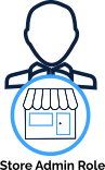 QualCampus Education ERP Roles 5 Store Admin Role